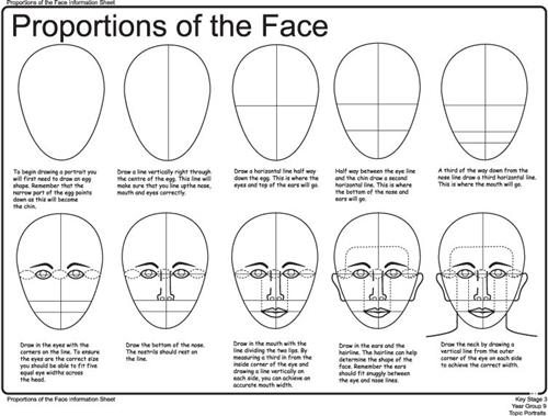 face 